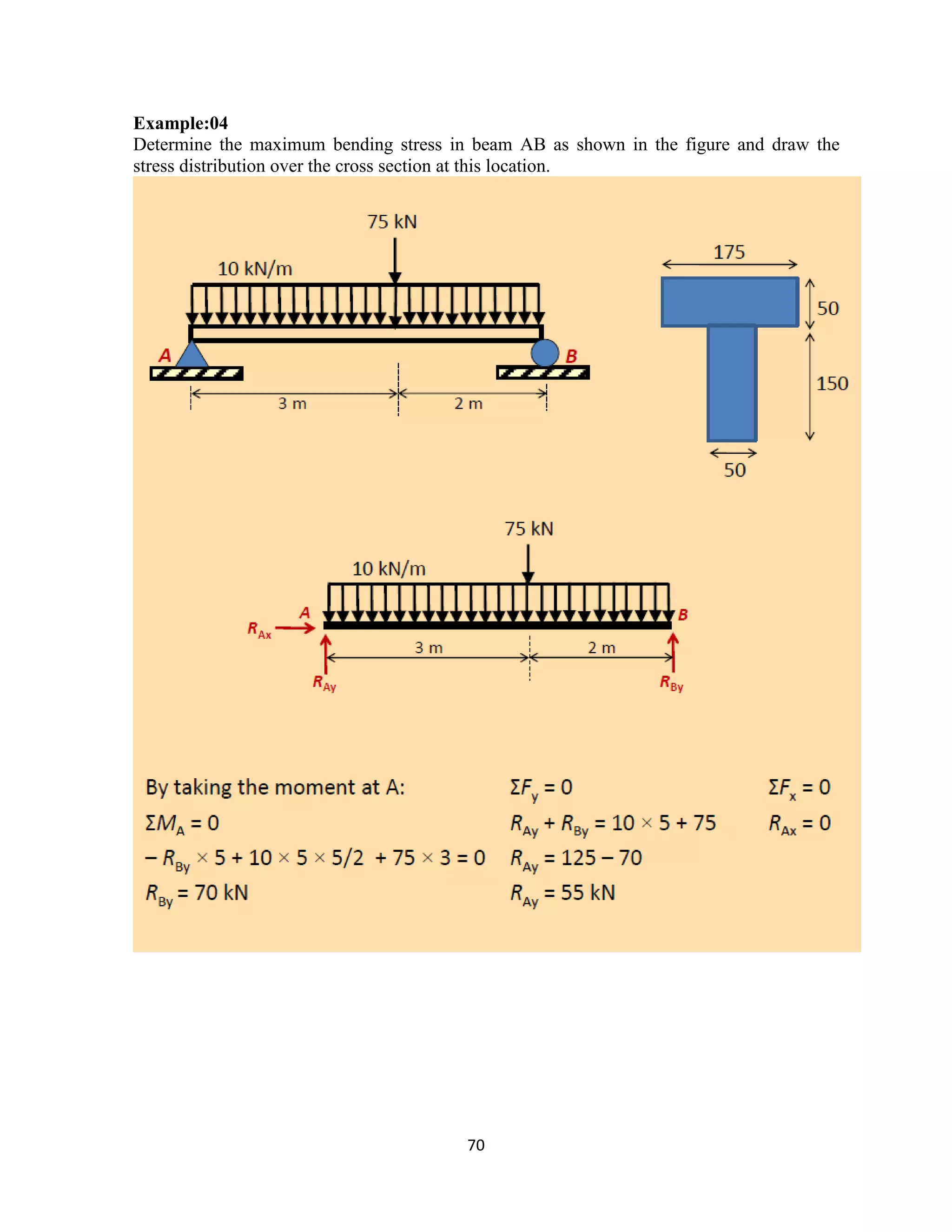 70
Example:04
Determine the maximum bending stress in beam AB as shown in the figure and draw the
stress distribution over the cross section at this location.
 