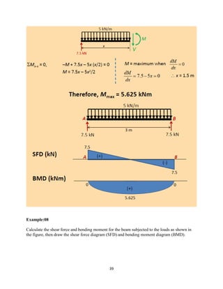 STRENGTH OF MATERIALS for beginners | PDF