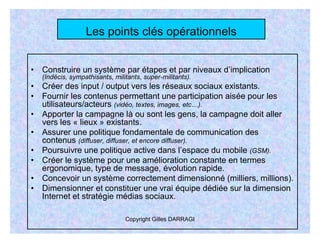 Analyse et prospective : Campagne Obama - Draft
