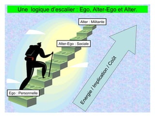 Analyse et prospective : Campagne Obama - Draft