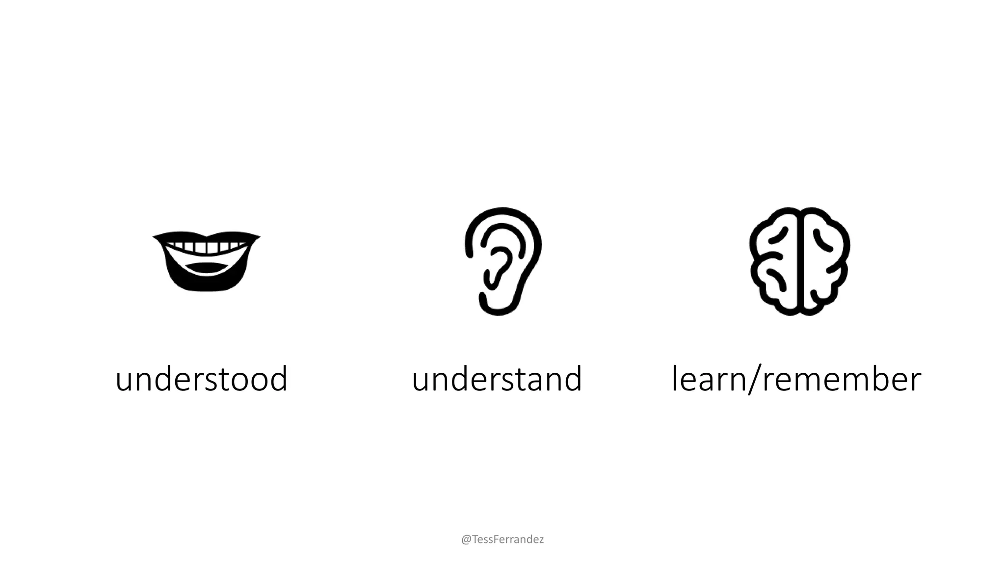 understood understand learn/remember
@TessFerrandez
 