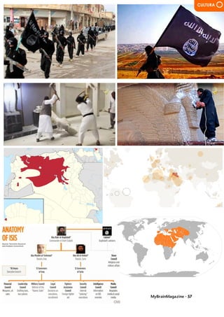 MyBrainMagazine • 57
CULTURA
 