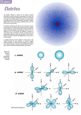68 • MyBrainMagazine
CIÊNCIA
Os eletrões orbitam o núcleo de um átomo, estando
localizados na nuvem eletrónica. Estes podem-se localizar em
vários níveis de energia, fundamentais (o nível 1) ou excitados
e, se neles for fornecida uma certa energia, se a absorverem,
eles podem passar por um nível superior, excitação, e, depois
podem emitir uma certa energia, podendo passar para um
nível inferior, desexcitação.
Os eletrões mais difíceis de remover são os do cerne, ou seja,
os que não são de valência, que estão mais perto do núcleo.
Os de valência são os que estão no último nível de energia do
átomo. Os eletrões podem-se distribuir por níveis (1, 2, 3,...) e
subníveis (s, p, d,...) de energia. Os subníveis s possuem só
uma orbital, onde se distribui o eletrão. O eletrão tem uma
propriedade magnética, o spin, que só pode ter dois valores e
orbitais do mesmo subnível são degeneradas, ou seja, têm a
mesma energia.
A configuração de um átomo obedece a várias regras: cada
orbital só pode ter dois eletrões, os eletrões ocupam
preferencialmente as orbitais de menor energia e, em orbitais
com a mesma energia, os eletrões são distribuídos de modo a
que o número de eletrões desemparelhados seja máximo.
.de uso ampliado; descartáveis; coloridas ou cosméticas; de
proteção ultravioleta (UV); que refazem a forma da córnea
(estas lentes são usadas durante a noite e refazem
gradualmente a forma da córnea para corrigir a visão.
Quando as tiramos, podemos ver com clareza
temporariamente sem lentes de contacto.
As lentes rígidas e permeáveis ao gás, que foram
desenvolvidas no final dos anos 70, são feitas de uma
combinação de PMMA, silicone e fluoropolímeros (um tipo de
plástico poroso). Estas lentes combinam algumas das
características de lentes de contacto rígidas e flexíveis. São
mais duráveis que as lentes flexíveis, mas ainda permitem que
o oxigénio passe para o olho, tornando-as mais confortáveis
de usar do que as lentes rígidas. Como elas não contêm água,
têm menor probabilidade de desenvolver bactérias e
provocar infecções do que as lentes flexíveis. A rigidez das
lentes fornece uma visão mais clara e mais nítida.
As lentes de contacto foram pensadas por Leonardo
da Vinci para melhorar a visão com lentes de contato em
1508, e o filósofo René Descartes sugeriu um conceito
semelhante em 1632. Thomas Young levou a idéia um pouco
além, em 1801, criando um tubo de vidro cheio de água
conectado a lentes finas e colocou nos seus próprios olhos.
Uma lente de contacto possível de ser usada não foi feita até
o final do século XIX O astrónomo inglês Sir John Herschel
teve a ideia de fazer um molde do olho para que as lentes se
adequassem à superfície dos olhos. Foi em 1887, no entanto,
que um médico alemão chamado Adolf Eugen Fick criou a
primeira lente de contacto que conseguia corrigir a miopia e
a hipermetropia. Ele testou-as primeiramente em animais.
Foram eficazes, mas cobriam todo o globo ocular e eram tão
pesadas que quem as usava, conseguia tolerá-las por apenas
algumas horas. Em 1889, um insuflador de vidro nomeado F.A.
Müller melhorou as lentes de vidro tornando-as mais finas e
mais leves. Em 1936, um optometrista de Nova Iorque
chamado William Feinbloom lançou a ideia de incluir plástico
para tornar as lentes usáveis. No entanto, as lentes ainda
ficavam planas na córnea, o que era desconfortável e não
fornecia a melhor correção da visão possível. Em 1948, o
oculista da Califórnia Kevin Tuohy começou a fazer lentes de
contacto completamente de plástico. Elas ainda eram maiores
que a córnea, mas menores que as lentes anteriores. As
melhorias vieram com as lentes com forma mais semelhante à
da córnea nos anos 50. Durante os anos 50 e 60, as lentes se
Núcleo do
átomo e
nuvem
eletrónica,
formas das
orbitais.
 