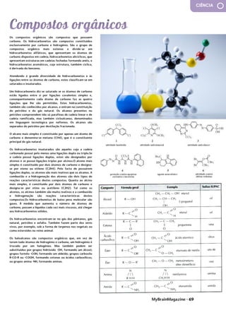 MyBrainMagazine • 69
CIÊNCIA
Os compostos orgânicos são compostos que possuem
carbono. Os hidrocarbonetos são compostos constituídos
exclusivamente por carbono e hidrogénio. São o grupo de
compostos orgânico mais extenso e divide-se em
hidrocarbonetos alifáticos, que apresentam os átomos de
carbono dispostos em cadeia, hidrocarbonetos alicíclicos, que
apresentam estruturas em cadeias fechadas formando anéis, e
hidrocarbonetos aromáticos, cuja estrutura, também cíclica,
é derivada do benzeno.
Atendendo à grande diversidade de hidrocarbonetos e às
ligações entre os átomos de carbono, estes classificam-se em
saturados e insaturados.
Um hidrocarboneto diz-se saturado se os átomos de carbono
estão ligados entre si por ligações covalentes simples e,
consequentemente cada átomo de carbono faz as quatro
ligações que lhe são permitidas. Estes hidrocarbonetos,
também são conhecidos por alcanos, e entram na constituição
do petróleo e do gás natural. Os alcanos presentes no
petróleo compreendem não só parafinas de cadeia linear e de
cadeia ramificada, mas também cicloalcanos, denominados
em linguagem tecnológica por naftenos. Os alcanos são
separados do petróleo por destilação fracionada.
O alcano mais simples é constituído por apenas um átomo de
carbono e denomina-se metano (CH4), que é o constituinte
principal do gás natural.
Os hidrocarbonetos insaturados são aqueles cuja a cadeia
carbonada possui pelo menos uma ligações dupla ou tripla.Se
a cadeia possui ligações duplas, estes são designados por
alcenos e se possui ligações triplas por alcinos.O alceno mais
simples é constituído por dois átomos de carbono e designa-
se por eteno ou etileno (C2H4). Pelo facto de possuírem
ligações duplas, os alcenos são mais reativos que os alcanos. A
combustão e a hidrogenação dos alcenos são dois tipos de
reações características destes compostos. Quanto ao alcino
mais simples, é constituído por dois átomos de carbono e
designa-se por etino ou acetileno (C2H2). Tal como os
alcenos, os alcinos também são muito reativos e a combustão
e hidrogenação são reações características destes
compostos.Os hidrocarbonetos de baixo peso molecular são
gases. À medida que aumenta o número de átomos de
carbono, passam a líquidos cada vez mais viscosos, até chegar
aos hidrocarbonetos sólidos.
Os hidrocarbonetos encontram-se no gás dos pântanos, gás
natural, petróleo e asfalto. Também fazem parte dos seres
vivos, por exemplo, sob a forma de terpenos nos vegetais ou
como esteroides no reino animal.
Os haloalcanos são compostos orgânicos que, em vez de
terem tudo átomos de hidrogénio e carbono, um hidrogénio é
trocado por um halogéneo. Mas também podem ser
substituídos por grupos hidróxido -OH, formando um álcool;
grupos formilo -COH, formando um aldeído; grupos carboxilo
R-CO-R ou -COOH, formando cetonas ou ácidos carboxílicos;
ou grupos amina -NH, formando aminas.
.de uso ampliado; descartáveis; coloridas ou cosméticas; de
proteção ultravioleta (UV); que refazem a forma da córnea
(estas lentes são usadas durante a noite e refazem
gradualmente a forma da córnea para corrigir a visão.
Quando as tiramos, podemos ver com clareza
temporariamente sem lentes de contacto.
As lentes rígidas e permeáveis ao gás, que foram
desenvolvidas no final dos anos 70, são feitas de uma
combinação de PMMA, silicone e fluoropolímeros (um tipo de
plástico poroso). Estas lentes combinam algumas das
características de lentes de contacto rígidas e flexíveis. São
mais duráveis que as lentes flexíveis, mas ainda permitem que
 