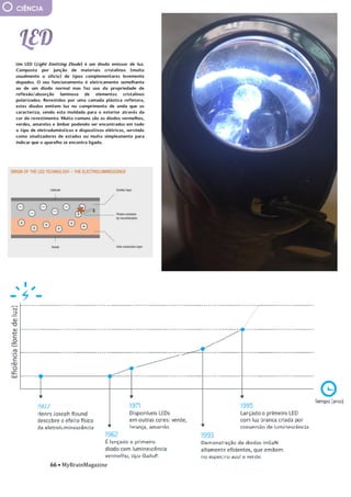 66 • MyBrainMagazine
Um LED (Light Emitting Diode) é um díodo emissor de luz.
Composto por junção de materiais cristalinos (muito
usualmente o silício) de tipos complementares levemente
dopados. O seu funcionamento é eletricamente semelhante
ao de um díodo normal mas faz uso da propriedade de
reflexão/absorção luminosa de elementos cristalinos
polarizados. Revestidos por uma camada plástica refletora,
estes díodos emitem luz no comprimento de onda que os
caracteriza, sendo esta moldada para o exterior através da
cor do revestimento. Muito comuns são os díodos vermelhos,
verdes, amarelos e âmbar podendo ser encontrados em todo
o tipo de eletrodomésticos e dispositivos elétricos, servindo
como sinalizadores de estados ou muito simplesmente para
indicar que o aparelho se encontra ligado.
de uso ampliado; descartáveis; coloridas ou cosméticas; de
proteção ultravioleta (UV); que refazem a forma da córnea
(estas lentes são usadas durante a noite e refazem
gradualmente a forma da córnea para corrigir a visão.
Quando as tiramos, podemos ver com clareza
temporariamente sem lentes de contacto.
As lentes rígidas e permeáveis ao gás, que foram
desenvolvidas no final dos anos 70, são feitas de uma
combinação de PMMA, silicone e fluoropolímeros (um tipo de
plástico poroso). Estas lentes combinam algumas das
características de lentes de contacto rígidas e flexíveis. São
mais duráveis que as lentes flexíveis, mas ainda permitem que
o oxigénio passe para o olho, tornando-as mais confortáveis
de usar do que as lentes rígidas. Como elas não contêm água,
têm menor probabilidade de desenvolver bactérias e
provocar infecções do que as lentes flexíveis. A rigidez das
lentes fornece uma visão mais clara e mais nítida.
As lentes de contacto foram pensadas por Leonardo
da Vinci para melhorar a visão com lentes de contato em
1508, e o filósofo René Descartes sugeriu um conceito
semelhante em 1632. Thomas Young levou a idéia um pouco
além, em 1801, criando um tubo de vidro cheio de água
conectado a lentes finas e colocou nos seus próprios olhos.
Uma lente de contacto possível de ser usada não foi feita até
o final do século XIX O astrónomo inglês Sir John Herschel
teve a ideia de fazer um molde do olho para que as lentes se
adequassem à superfície dos olhos. Foi em 1887, no entanto,
que um médico alemão chamado Adolf Eugen Fick criou a
primeira lente de contacto que conseguia corrigir a miopia e
a hipermetropia. Ele testou-as primeiramente em animais.
Foram eficazes, mas cobriam todo o globo ocular e eram tão
pesadas que quem as usava, conseguia tolerá-las por apenas
algumas horas. Em 1889, um insuflador de vidro nomeado F.A.
Müller melhorou as lentes de vidro tornando-as mais finas e
mais leves. Em 1936, um optometrista de Nova Iorque
chamado William Feinbloom lançou a ideia de incluir plástico
para tornar as lentes usáveis. No entanto, as lentes ainda
ficavam planas na córnea, o que era desconfortável e não
fornecia a melhor correção da visão possível. Em 1948, o
oculista da Califórnia Kevin Tuohy começou a fazer lentes de
contacto completamente de plástico. Elas ainda eram maiores
que a córnea, mas menores que as lentes anteriores. As
melhorias vieram com as lentes com forma mais semelhante à
da córnea nos anos 50. Durante os anos 50 e 60, as lentes se
tornaram menores e mais finas. Pela primeira vez essas lentes
rígidas podiam ser usadas o dia todo, mas ainda eram
desconfortáveis para algumas pessoas. As lentes flexíveis
tornaram-se disponíveis comercialmente nos Estados Unidos
em 1971. Os anos 80 viram o lançamento das lentes de
contacto coloridas, das lentes descartáveis e das lentes de
uso ampliado. De acordo com o FDA, 82% das pessoas que
usam lentes de contacto hoje usam as lentes flexíveis.
CIÊNCIA
 