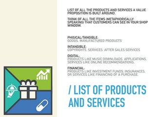 / LIST OF PRODUCTS
AND SERVICES
LIST OF ALL THE PRODUCTS AND SERVICES A VALUE
PROPOSITION IS BUILT AROUND.
THINK OF ALL THE ITEMS (METAPHORICALLY
SPEAKING) THAT CUSTOMERS CAN SEE IN YOUR SHOP
WINDOW.
PHISICAL/TANGIBLE:  
GOODS, MANUFACTURED PRODUCTS
INTANGIBLE:  
COPYRIGHTS, SERVICES, AFTER SALES SERVICES
DIGITAL:  
PRODUCTS LIKE MUSIC DOWNLOADS, APPLICATIONS,
SERVICES LIKE ONLINE RECOMMENDATIONS.
FINANCIAL:  
PRODUCTS LIKE INVESTMENT FUNDS, INSURANCES,
OR SERVICES LIKE FINANCING OF A PURCHASE.
 