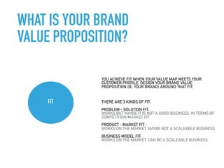 FIT
WHAT IS YOUR BRAND
VALUE PROPOSITION?
YOU ACHIEVE FIT WHEN YOUR VALUE MAP MEETS YOUR
CUSTOMER PROFILE. DESIGN YOUR BRAND VALUE
PROPOSITION (IE. YOUR BRAND) AROUND THAT FIT.
THERE ARE 3 KINDS OF FIT:
PROBLEM - SOLUTION FIT:  
WORKS BUT MAYBE IT IS NOT A GOOD BUSINESS, IN TERMS OF
COMPETITION/MARKET FIT
PRODUCT - MARKET FIT :  
WORKS ON THE MARKET, MAYBE NOT A SCALEABLE BUSINESS
BUSINESS MODEL FIT:  
WORKS ON THE MARKET, CAN BE A SCALEABLE BUSINESS
 