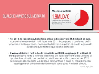Mercato in Italia
1.9mld/€Il mercato dell’ADV online e
digitale, solo in Italia nel 2014
(Fonte Nielsen)
Qualchenumero sul mercato
• Nel 2012, la raccolta pubblicitaria online in Europa vale 24,3 miliardi di euro,
con un incremento del 11,5% rispetto al 2011: il comparto si conferma così il
secondo a livello europeo, dopo quello televisivo, e prima di quello legato alla
pubblicità sulle testate quotidiane cartacee.
• Il valore dei ricavi netti a livello mondiale, nel 2012, raggiunge 81 miliardi di
euro: per ricavo netto si intende la somma dei ricavi derivanti dalla vendita di
spazi online, al netto dei costi di acquisizione del traffico; sempre nel 2012, i
ricavi riferiti alla raccolta via desktop ammontano a circa 74 miliardi mentre
quelli generati attraverso device mobili sono quasi 7 miliardi di euro.
Fonte AgCom
 