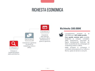 Richiesta Economica
Richiesta 350.000€
19
Sviluppo e
implementazioni
della piattaforma.
Sviluppo
Marketing
Gestione
L’investimento richiesto è di
350.000€ per il 45% della società.
Con questa somma sarà possibile
realizzare lo sviluppo completo
della piattaforma, assumere le
figure professionali indicate nel
team e pianificare le campagne di
marketing online e offline.
Nella richiesta è compreso il
contratto di locazione di un ufficio a
Roma, spese di servizi e consumi.
Creazione e gestione
di attività di
marketing online e
offline.
Creazione
dell’azienda,
locazione ufficio,
arredamento e
spese di gestione.
 