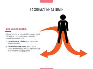 La situazione attuale
5
Due uniche scelte.
Attualmente, le azioni di ingaggio degli
influencer da parte delle aziende,
avviene in due modi:
1. Le aziende si affidano ad aziende
intermediarie.
2. Le aziende cercano con i propri
uffici marketing e mezzi disponibili, gli
influencer da ingaggiare.
 