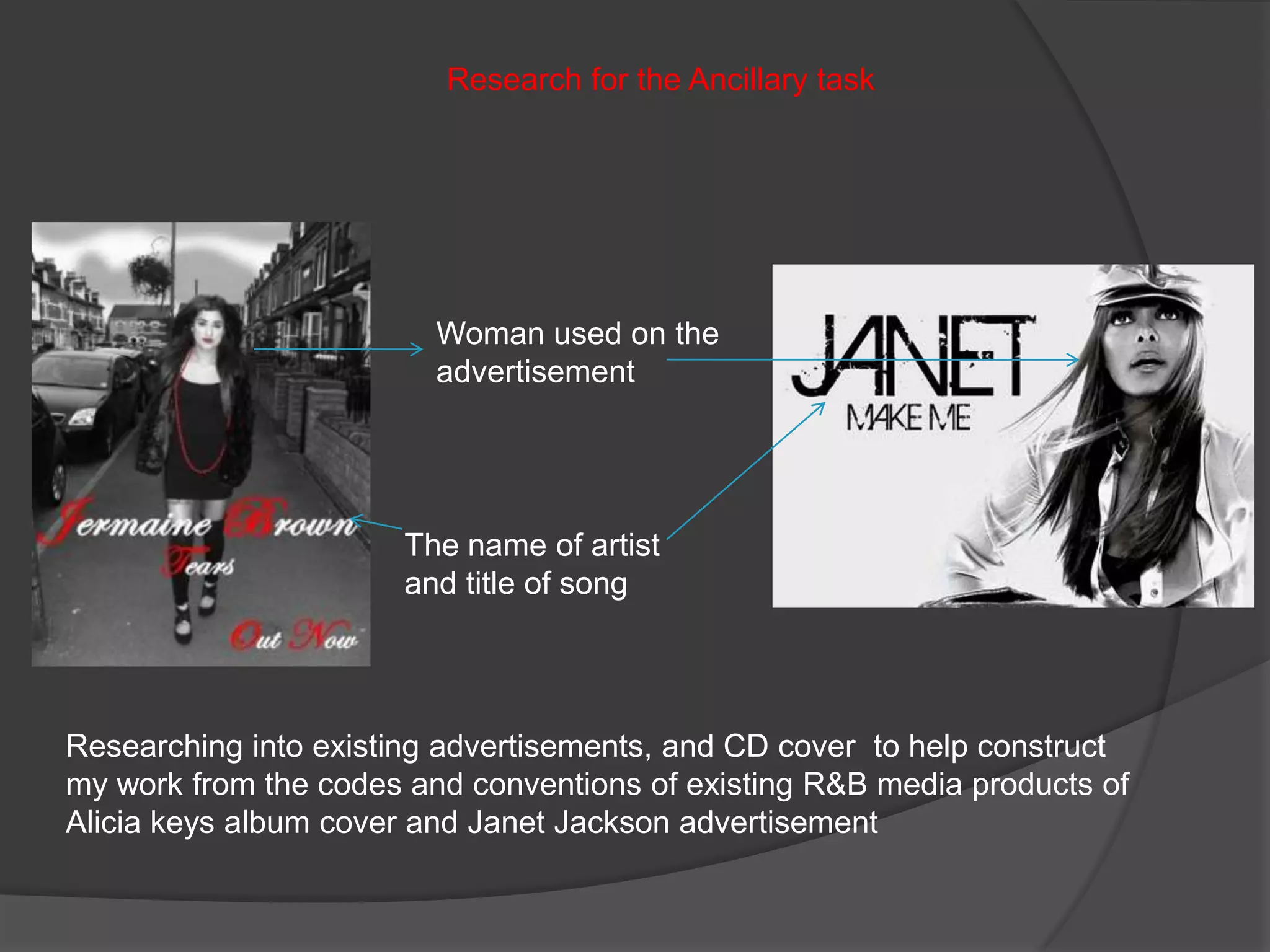 Layered visuals over each other.