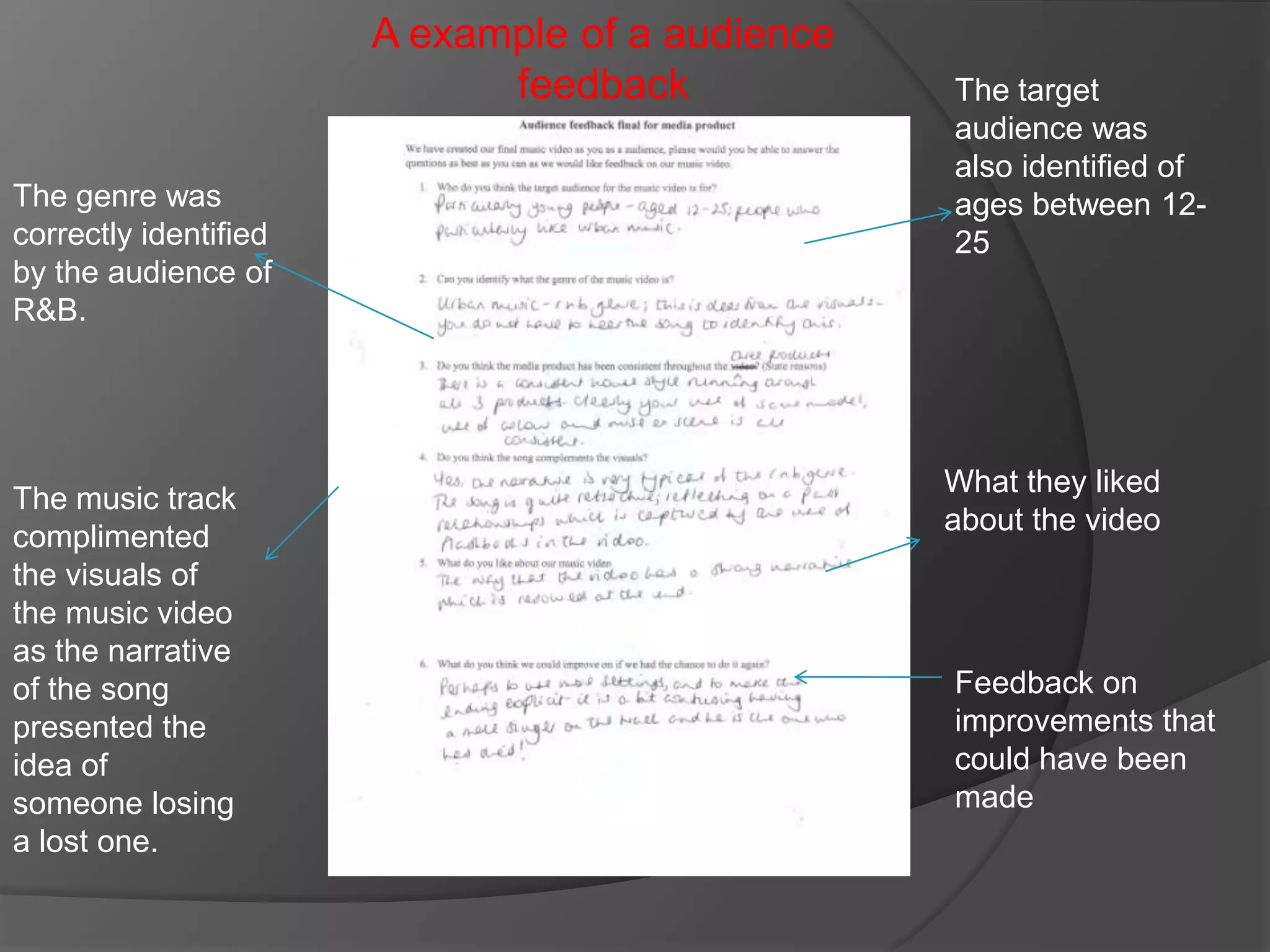 Google was used to research the record labels of the three artists named above. 