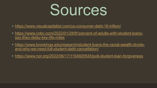 Sources
• https://www.visualcapitalist.com/us-consumer-debt-16-trillion/
• https://www.cnbc.com/2022/01/28/81percent-of-adults-with-student-loans-
say-they-delay-key-life-miles
• https://www.brookings.edu/research/student-loans-the-racial-wealth-divide-
and-why-we-need-full-student-debt-cancellation/
• https://www.npr.org/2022/06/17/1104920545/poll-student-loan-forgiveness
 