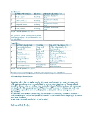 Customers
NAMEADDRESS TERMS PRODUCT/SERVICE
1
Chris Hooks Monthly
Business Bundle 60
Plan
2
John Crosman Monthly
BusinessBundle 60
Plan
3
Jorge F Gomes Monthly
BusinessBundle 60
Plan
4
Craig Brown Monthly
Business Bundle 60
Plan
ADDITIONAL INFORMATION
All 15 clients are on month to month flex
BusinessBundle 60 Shared Data Plan. (11
not listed here)
Suppliers
NAMEADDRESS TERMS PRODUCT/SERVICE
1 Blackapple Cellular
Victoria BC
Notarized
Dealer
IT Tech Repairs Service
And Supplies
2
Rogers
Communications
Notarized
Dealer and
Partner
All Wireless Supply
Service and Technical
Support.
3 Tesseract 2.0
Computers Store
Dealer and
Agent
Some IT And Network
Software Sales
4
Mobile Snap Dealer
Software and Phone
Accessories
5
T-Booth Wireless
Consultation
Services
Network
Administration.
ADDITIONAL INFORMATION
More wholesale wireless parts, software, and repair shops not listed here.
Advertising & Promotion
I mainly advertise on social media sites and applications because they are very
efficient, very inexpensive, and effective in reaching hundreds of thousands of
possible clients who are online now in the forefront. Within just one ad-campaign
on facebook I hit a demographic of Victoria and Vancouver with my ad and was
exposed to a possible network of 150,000 to 200,000 within an expense of
$2.00/day.
Within the parameters of building a website I have basically used Wix.com as a
host for now just to outline what I would like to emulate when designing a dynamic
and bold domain.
www.newagewirelesssolu.wix.com/newage
Pricing & Distribution
 