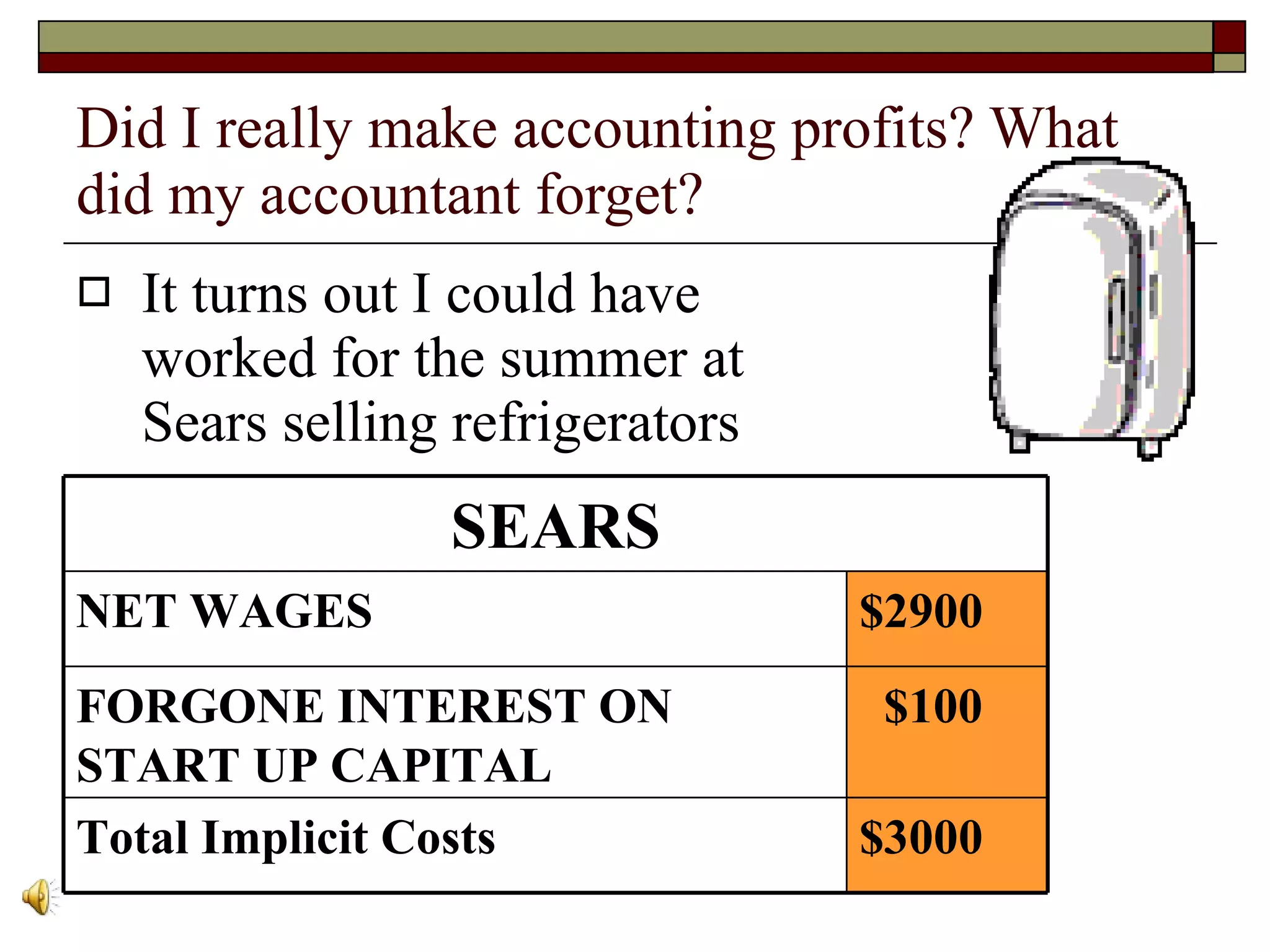 Did I really make accounting profits? What did my accountant forget? It turns out I could have worked for the summer at Sears selling refrigerators SEARS NET WAGES $2900 FORGONE INTEREST ON START UP CAPITAL $100 Total Implicit Costs $3000