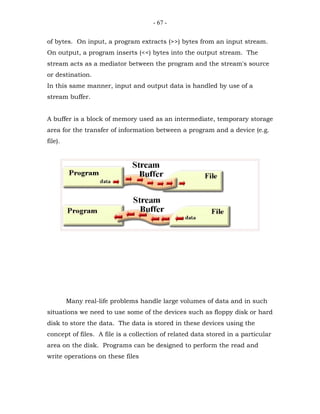 - 67 -


of bytes. On input, a program extracts (>>) bytes from an input stream.
On output, a program inserts (<<) bytes into the output stream. The
stream acts as a mediator between the program and the stream's source
or destination.
In this same manner, input and output data is handled by use of a
stream buffer.


A buffer is a block of memory used as an intermediate, temporary storage
area for the transfer of information between a program and a device (e.g.
file).




         Many real-life problems handle large volumes of data and in such
situations we need to use some of the devices such as floppy disk or hard
disk to store the data. The data is stored in these devices using the
concept of files. A file is a collection of related data stored in a particular
area on the disk. Programs can be designed to perform the read and
write operations on these files
 