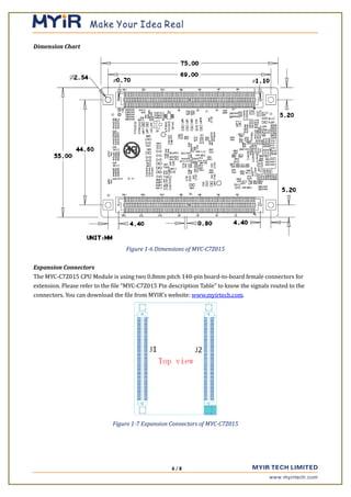 Dimension Chart
Figure 1-6 Dimensions of MYC-C7Z015
Expansion Connectors
The MYC-C7Z015 CPU Module is using two 0.8mm pitch 140-pin board-to-board female connectors for
extension. Please refer to the file “MYC-C7Z015 Pin description Table” to know the signals routed to the
connectors. You can download the file from MYIR’s website: www.myirtech.com.
Figure 1-7 Expansion Connectors of MYC-C7Z015
6 / 8
 