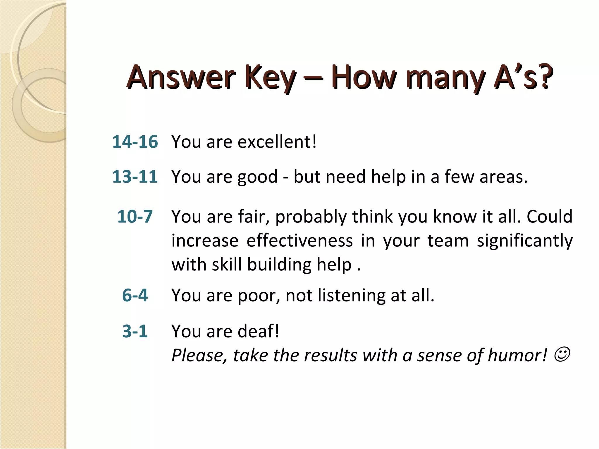 Answer Key – How many A’s? 14-16 You are excellent! 13-11 You are good - but need help in a few areas. 10-7 You are fair, probably think you know it all. Could increase effectiveness in your team significantly with skill building help . 6-4 You are poor, not listening at all. 3-1 You are deaf!  Please, take the results with a sense of humor!   