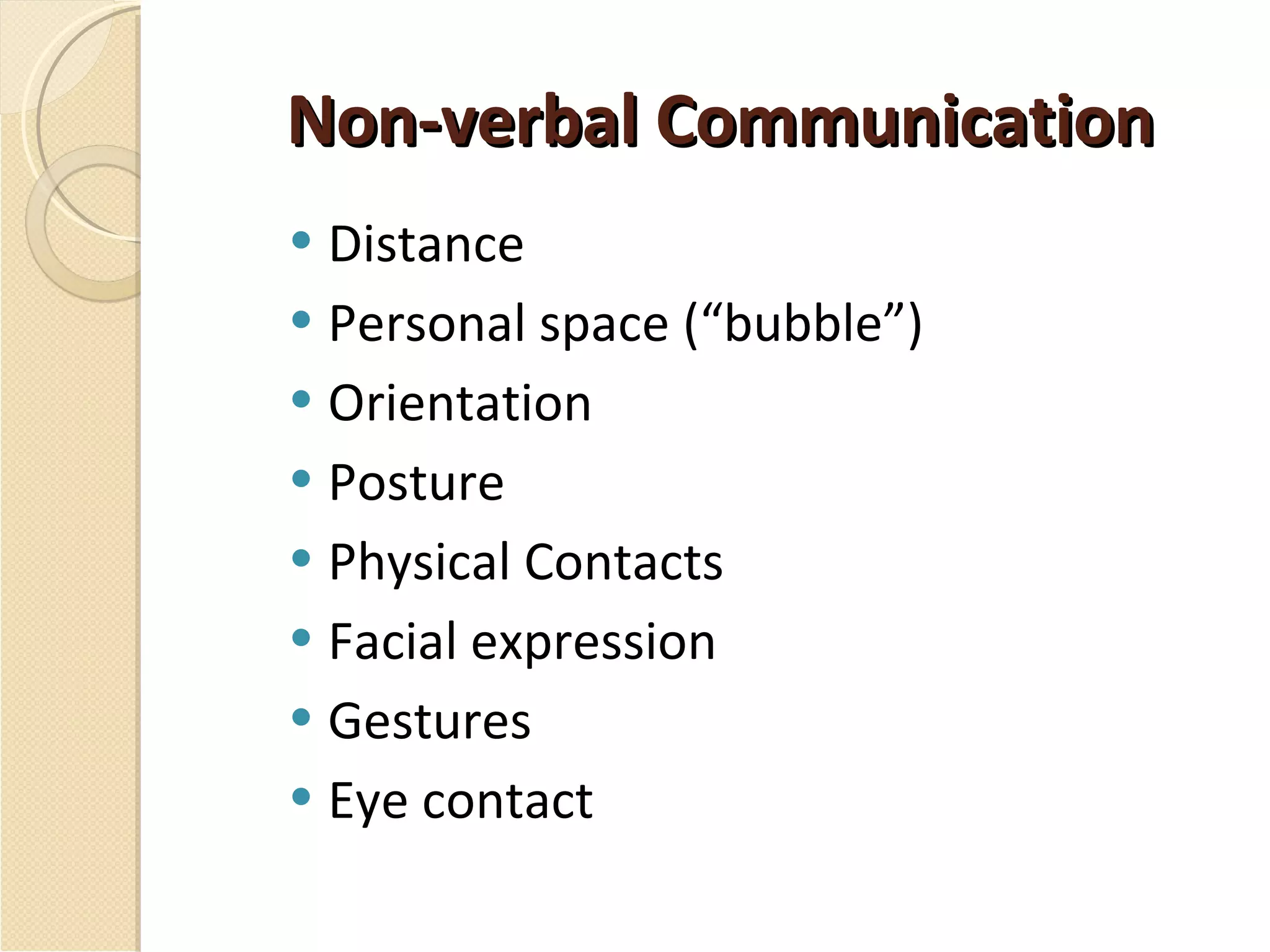 Non-verbal Communication Distance Personal space (“bubble”) Orientation Posture Physical Contacts Facial expression Gestures Eye contact 