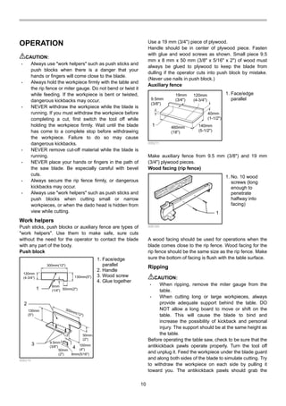 10
OPERATION
CAUTION:
• Always use "work helpers" such as push sticks and
push blocks when there is a danger that your
hands or fingers will come close to the blade.
• Always hold the workpiece firmly with the table and
the rip fence or miter gauge. Do not bend or twist it
while feeding. If the workpiece is bent or twisted,
dangerous kickbacks may occur.
• NEVER withdraw the workpiece while the blade is
running. If you must withdraw the workpiece before
completing a cut, first switch the tool off while
holding the workpiece firmly. Wait until the blade
has come to a complete stop before withdrawing
the workpiece. Failure to do so may cause
dangerous kickbacks.
• NEVER remove cut-off material while the blade is
running.
• NEVER place your hands or fingers in the path of
the saw blade. Be especially careful with bevel
cuts.
• Always secure the rip fence firmly, or dangerous
kickbacks may occur.
• Always use "work helpers" such as push sticks and
push blocks when cutting small or narrow
workpieces, or when the dado head is hidden from
view while cutting.
Work helpers
Push sticks, push blocks or auxiliary fence are types of
"work helpers". Use them to make safe, sure cuts
without the need for the operator to contact the blade
with any part of the body.
Push block
120mm
(4-3/4")
300mm(12")
130mm(5")
50mm(2")
6mm
(1/4")
300mm(12")
130mm
(5")
100mm
(4")
50mm
(2")
9.5mm
(3/8")
50mm
(2") 8mm(5/16")
1
2
3
4
006219
Use a 19 mm (3/4") piece of plywood.
Handle should be in center of plywood piece. Fasten
with glue and wood screws as shown. Small piece 9.5
mm x 8 mm x 50 mm (3/8" x 5/16" x 2") of wood must
always be glued to plywood to keep the blade from
dulling if the operator cuts into push block by mistake.
(Never use nails in push block.)
Auxiliary fence
9.5mm
(3/8")
19mm
(3/4")
120mm
(4-3/4")
40mm
(1-1/2")
140mm
(5-1/2")
460mm
(18")
1
006211
Make auxiliary fence from 9.5 mm (3/8") and 19 mm
(3/4") plywood pieces.
Wood facing (rip fence)
1
006165
A wood facing should be used for operations when the
blade comes close to the rip fence. Wood facing for the
rip fence should be the same size as the rip fence. Make
sure the bottom of facing is flush with the table surface.
Ripping
CAUTION:
• When ripping, remove the miter gauge from the
table.
• When cutting long or large workpieces, always
provide adequate support behind the table. DO
NOT allow a long board to move or shift on the
table. This will cause the blade to bind and
increase the possibility of kickback and personal
injury. The support should be at the same height as
the table.
Before operating the table saw, check to be sure that the
antikickback pawls operate properly. Turn the tool off
and unplug it. Feed the workpiece under the blade guard
and along both sides of the blade to simulate cutting. Try
to withdraw the workpiece on each side by pulling it
toward you. The antikickback pawls should grab the
1. No. 10 wood
screws (long
enough to
penetrate
halfway into
facing)
1. Face/edge
parallel
1. Face/edge
parallel
2. Handle
3. Wood screw
4. Glue together
 