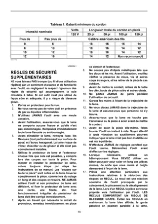 19
Tableau 1. Gabarit minimum du cordon
Intensité nominale
Volts Longueur totale du cordon en pieds
120 V 25 pi 50 pi 100 pi 150 pi
Plus de Pas plus de Calibre américain des fils
0 6 18 16 16 14
18 16 14 126 10
10 12 16 16 14 12
12 16 14 12 Non recommandé
000173
USB059-1
RÈGLES DE SÉCURITÉ
SUPPLÉMENTAIRES
NE vous laissez PAS tromper (au fil d'une utilisation
répétée) par un sentiment d'aisance et de familiarité
avec l'outil, en négligeant le respect rigoureux des
règles de sécurité qui accompagnent la scie
circulaire à table. Si cet outil n'est pas utilisé de
façon sûre et adéquate, il y a risque de blessure
grave.
1. Portez un protecteur pour la vue.
2. Ne vous servez pas de votre outil en présence
de gaz ou liquides inflammables.
3. N'utilisez JAMAIS l'outil avec une meule
abrasive.
4. Avant l'utilisation, assurez-vous que la lame
ne comporte aucune fissure et qu'elle n'est
pas endommagée. Remplacez immédiatement
toute lame fissurée ou endommagée.
5. Avant d'installer la lame, nettoyez l'axe, les
flasques (tout particulièrement leur surface de
pose) et l'écrou hexagonal. La lame risque de
vibrer, d'osciller ou de glisser si elle n'est pas
correctement installée.
6. Utilisez le protecteur de lame et l'extenseur
chaque fois que cela est possible, y compris
lors des coupes sur toute la pièce. Pour
monter et installer le protecteur de lame,
suivez toujours étape par étape les
instructions de ce manuel. Les "coupes sur
toute la pièce" sont celles où la lame traverse
complètement la pièce, comme lors du sciage
en long et des coupes en travers. NE JAMAIS
utiliser l'outil si son protecteur de lame est
déficient, ni fixer le protecteur de lame avec
une corde, une ficelle, etc. Tout
fonctionnement irrégulier du protecteur de
lame doit être corrigé immédiatement.
7. Après un travail qui nécessite le retrait du
protecteur, remettez immédiatement en place
ce dernier et l'extenseur.
8. Ne coupez pas d'objets métalliques tels que
les clous et les vis. Avant l'utilisation, veuillez
vérifier la présence de clous, vis et autres
corps étrangers, et les retirer de la pièce le cas
échéant.
9. Avant de mettre le contact, retirez de la table
les clés, bouts de pièce sciés et autres objets.
10. Ne portez JAMAIS de gants pendant
l'utilisation de cet outil.
11. Gardez les mains à l'écart de la trajectoire de
la lame.
12. Ne vous placez JAMAIS dans la trajectoire de
la lame et assurez-vous que personne ne s'y
trouve.
13. Assurez-vous que la lame ne touche pas
l'extenseur ou la pièce à scier avant de mettre
le contact.
14. Avant de scier la pièce elle-même, faites
tourner l'outil un instant à vide. Soyez attentif
à toute vibration ou sautillement pouvant
indiquer que la lame n'est pas bien installée ou
est mal équilibrée.
15. N'effectuez JAMAIS de réglages pendant que
l'outil tourne. Débranchez l'outil avant
d'effectuer les réglages.
16. Lorsque nécessaire, utilisez un
bâton-poussoir. Vous DEVEZ utiliser un
bâton-poussoir pour scier en long des pièces
minces, de sorte que vous mains et doigts
demeurent à l'écart de la lame.
17. Prêtez une attention particulière aux
instructions relatives à la réduction des
risques de RECUL. Le recul est une réaction
soudaine de l'outil provoquée par le
coincement, le pincement ou le désalignement
de la lame. Lors d'un RECUL la pièce se trouve
projetée vers l'utilisateur par l'outil. LES
RECULS COMPORTENT UN RISQUE DE
BLESSURE GRAVE. Évitez les RECULS en
maintenant la lame bien affûtée, le garde
parallèle en position parallèle à la lame,
 