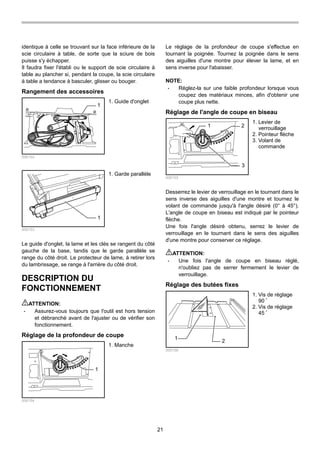 21
identique à celle se trouvant sur la face inférieure de la
scie circulaire à table, de sorte que la sciure de bois
puisse s'y échapper.
Il faudra fixer l'établi ou le support de scie circulaire à
table au plancher si, pendant la coupe, la scie circulaire
à table a tendance à basculer, glisser ou bouger.
Rangement des accessoires
1
006152
1
006153
Le guide d'onglet, la lame et les clés se rangent du côté
gauche de la base, tandis que le garde parallèle se
range du côté droit. Le protecteur de lame, à retirer lors
du lambrissage, se range à l'arrière du côté droit.
DESCRIPTION DU
FONCTIONNEMENT
ATTENTION:
• Assurez-vous toujours que l'outil est hors tension
et débranché avant de l'ajuster ou de vérifier son
fonctionnement.
Réglage de la profondeur de coupe
1
006154
Le réglage de la profondeur de coupe s'effectue en
tournant la poignée. Tournez la poignée dans le sens
des aiguilles d'une montre pour élever la lame, et en
sens inverse pour l'abaisser.
NOTE:
• Réglez-la sur une faible profondeur lorsque vous
coupez des matériaux minces, afin d'obtenir une
coupe plus nette.
Réglage de l'angle de coupe en biseau
1 2
3
006155
Desserrez le levier de verrouillage en le tournant dans le
sens inverse des aiguilles d'une montre et tournez le
volant de commande jusqu'à l'angle désiré (0° à 45°).
L'angle de coupe en biseau est indiqué par le pointeur
flèche.
Une fois l'angle désiré obtenu, serrez le levier de
verrouillage en le tournant dans le sens des aiguilles
d'une montre pour conserver ce réglage.
ATTENTION:
• Une fois l'angle de coupe en biseau réglé,
n'oubliez pas de serrer fermement le levier de
verrouillage.
Réglage des butées fixes
1
2
006156
1. Vis de réglage
90 ﾟ
2. Vis de réglage
45 ﾟ
1. Levier de
verrouillage
2. Pointeur flèche
3. Volant de
commande
1. Manche
1. Garde parallèle
1. Guide d'onglet
 