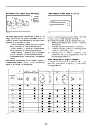 30
Ensemble Dado (No de pièce 191794-9)
1
2
006174
Le lambrissage consiste à couper une feuillure ou une
large rainure dans une pièce. L'ensemble Dado se
compose de deux couteaux extérieurs, de cinq couteaux
intérieurs et de rondelles de papier.
• Couteaux extérieurs : 2 pièces de 6 po de diamètre,
1/8 po d'épaisseur et 5/8 po d'alésage central.
• Couteaux intérieurs : 4 pièces de 6 po de diamètre,
1/8 po d'épaisseur et 5/8 po d'alésage central.
• Couteau intérieur : 1 pièce de 6 po de diamètre,
1/16 po d'épaisseur et 5/8 po d'alésage central.
• Rondelles de papier : 6 pièces de 5/8 po d'alésage
central.
Les diverses combinaisons de ces couteaux servent à
couper des rainures de 1/8 po à 13/16 po pour faire des
joints, du tenonnage, du rainurage, etc.
Fiche de table (No de pièce 317934-3)
006176
Lorsque vous pratiquez des rainures, utilisez cette fiche
de table au lieu de la fiche de table standard.
Pour installer l'ensemble Dado, procédez comme suit :
1. Arrêtez l'outil et débranchez-le avant de procéder
à l'installation.
2. Retirez le protecteur de lame avec l'extenseur.
3. Installez l'ensemble Dado avec les dents pointant
vers le bas à l'avant de la table.
4. Reportez-vous au tableau ci-dessous pour
sélectionner les couteaux appropriés suivant les
diverses largeurs de coupe.
Brida interior (Núm. de pieza 224333-1)
Al trabajar con una anchura de corte de 1/4" – 1/2",
utilice esta brida interior en lugar de la brida interior
instalada de fábrica.
LARGEUR
DE
COUPE
1/8"
1/4"
5/16"
3/8"
7/16"
1/2"
Axe Couteau extérieur
Couteau intérieur
1/8"
Couteau intérieur
1/16"
Couteau extérieur Bague externe Écrou hexagonal
9/16"
5/8"
11/16"
3/4"
13/16"
x2
x2
x3
x3
x4
x4
Bague interne
224401-0
Bague interne
224333-1
006177
1. Couteau
intérieur
2. Couteau
extérieur
 