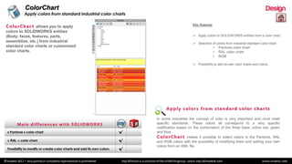 solidworks vs mytools utilities features | PDF