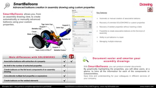 solidworks vs mytools utilities features | PDF
