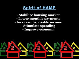 Spirit of HAMP
  - Stabilize housing market
  - Lower monthly payments
- Increase disposable income
     - Stimulate spending
      - Improve economy
 