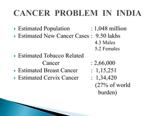  Estimated Population : 1,048 million
 Estimated New Cancer Cases : 9.50 lakhs
4.3 Males
5.2 Females
 Estimated Tobacco Related
Cancer : 2,66,000
 Estimated Breast Cancer : 1,15,251
 Estimated Cervix Cancer : 1,34,420
(27% of world
burden)
 