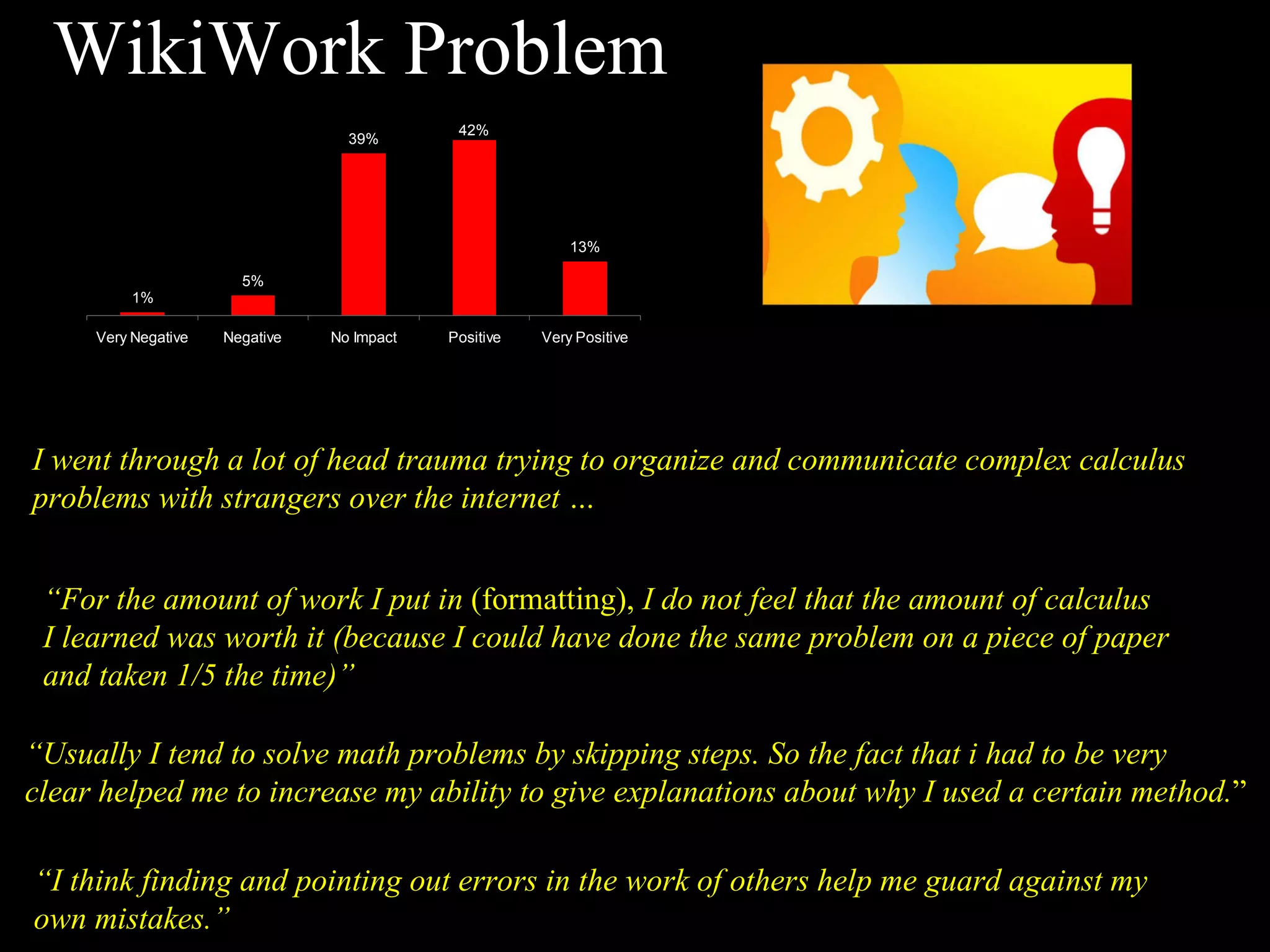 WikiWork Problem “ For the amount of work I put in  (formatting),  I do not feel that the amount of calculus I learned was worth it (because I could have done the same problem on a piece of paper and taken 1/5 the time)” “ I think finding and pointing out errors in the work of others help me guard against my own mistakes.” “ Usually I tend to solve math problems by skipping steps. So the fact that i had to be very clear helped me to increase my ability to give explanations about why I used a certain method. ” I went through a lot of head trauma trying to organize and communicate complex calculus problems with strangers over the internet … 