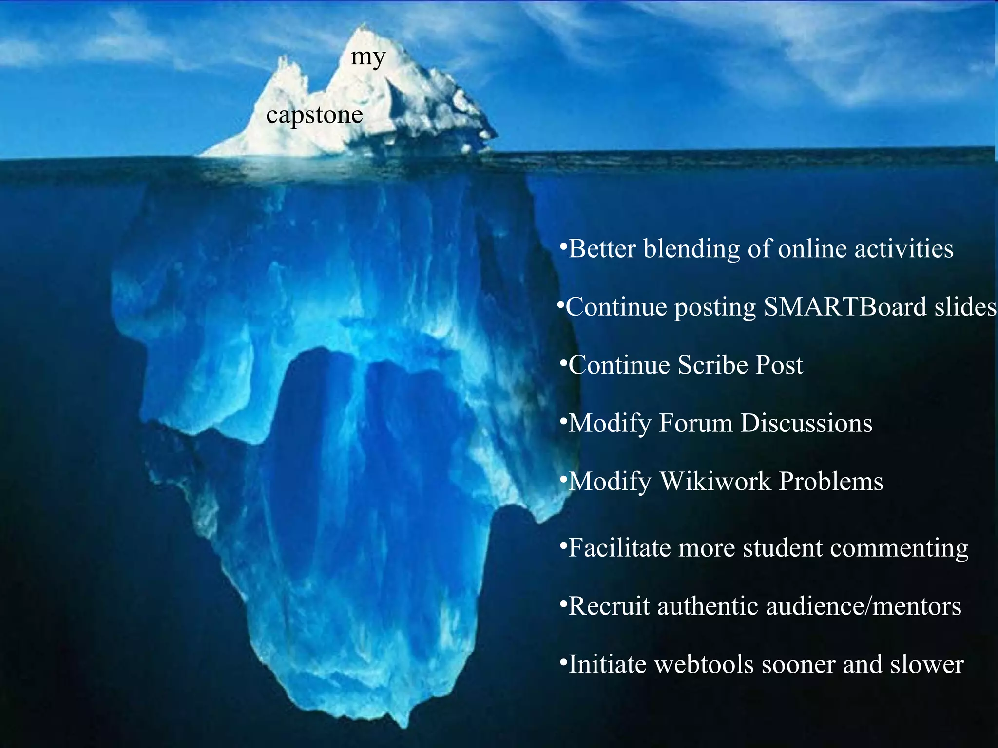 my capstone Better blending of online activities Continue posting SMARTBoard slides Initiate webtools sooner and slower Modify Forum Discussions Facilitate more student commenting Recruit authentic audience/mentors Modify Wikiwork Problems Continue Scribe Post 