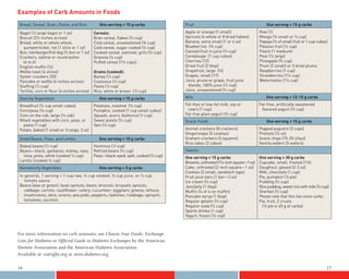 Examples of Carb Amounts in Foods
 Bread, Cereal, Grain, Pasta, and Rice         One serving = 15 g carbs              Fruit                                          One serving = 15 g carbs

 Bagel (1/3 large bagel or 1 oz)            Cereals:                                 Apple or orange (1 small)                  Kiwi (1)
 Biscuit (2½ inches across)                 Bran cereal, ﬂakes (½ cup)               Apricots (4 whole or 8 dried halves)       Mango (½ small or ½ cup)
 Bread, white or whole wheat,               Cold cereal, unsweetened (¾ cup)         Banana, extra small (1 or 4 oz)            Papaya (½ of small fruit or 1 cup cubes)
   pumpernickel, rye (1 slice or 1 oz)      Cold cereal, sugar-coated (½ cup)        Blueberries (¾ cup)                        Passion fruit (¼ cup)
 Bun, hamburger/hot dog (½ bun or 1 oz)     Cooked cereal, oatmeal, grits (½ cup)    Canned fruit in juice (½ cup)              Peach (1 medium)
 Crackers, saltine or round butter          Granola (¼ cup)                          Cantaloupe (1 cup cubes)                   Pear (½ large)
   (4 to 6)                                 Puffed cereal (1½ cups)                  Cherries (12)                              Pineapple (¾ cup)
 English mufﬁn (½)                                                                   Dried fruit (2 tbsp)                       Plum (2 small) or 3 dried plums
 Melba toast (4 slices)                     Grains (cooked):                         Grapefruit, large (½)                      Raspberries (1 cup)
 Oyster crackers (20)                       Barley (1/3 cup)                         Grapes, small (17)                         Strawberries (1¼ cup)
 Pancake or wafﬂe (4 inches across)         Couscous (1/3 cup)                       Juice, prune or grape, fruit juice         Watermelon (1¼ cup)
 Stufﬁng (1/3 cup)                          Pasta (1/3 cup)                           blends, 100% juice (1/3 cup)
 Tortilla, corn or ﬂour (6 inches across)   Rice, white or brown (1/3 cup)           Juice, unsweetened (½ cup)

 Starchy Vegetables                            One serving = 15 g carbs              Milk                                           One serving = 12-15 g carbs

 Breadfruit (¼ cup small cubes)             Potatoes, mashed (½ cup)                 Fat-free or low-fat milk, soy or           Fat-free, artiﬁcially sweetened
 Corn/peas (½ cup)                          Pumpkin, cooked (1 cup small cubes)       cow’s (1 cup)                              ﬂavored yogurt (2/3 cup)
 Corn on the cob, large (½ cob)             Squash, acorn, butternut (1 cup)         Fat-free plain yogurt (2/3 cup)
 Mixed vegetables with corn, peas, or       Sweet potato (½ cup)                     Snack Foods                                    One serving = 15 g carbs
   pasta (1 cup)                            Yam (½ cup)
 Potato, baked (1 small or ¼ large, 3 oz)                                            Animal crackers (8 crackers)               Popped popcorn (3 cups)
                                                                                     Gingersnaps (3 cookies)                    Pretzels (3/4 oz)
 Dried Beans, Peas, and Lentils                One serving = 15 g carbs              Graham crackers (3 squares)                Snack chips (15-20 chips)
               1
                                                                                     Rice cakes (2 cakes)                       Vanilla wafers (5 wafers)
 Baked beans ( /3 cup)                      Hummus (1/3 cup)
 Beans—black, garbanzo, kidney, navy,       Refried beans (½ cup)                    Sweets
   lima, pinto, white (cooked ½ cup)        Peas—black-eyed, split, cooked (½ cup)   One serving = 15 g carbs                   One serving = 30 g carbs
 Lentils (cooked ½ cup)                                                              Brownie, unfrosted (1¼-inch square—1 oz)   Cupcake, small, frosted (1¾)
 Nonstarchy Vegetables                         One serving = 5 g carbs               Cake, unfrosted (2-inch square—1 oz)       Doughnut, glazed (2-3 oz)
                                                                                     Cookies (2 small, sandwich type)           Milk, chocolate (1 cup)
 In general, 1 serving = 1 cup raw, ½ cup cooked, ½ cup juice, or ½ cup              Fruit juice bars (1 bar—3 oz)              Pie, pumpkin (1/8 pie)
    tomato sauce.                                                                    Ice cream (½ cup)                          Pudding (½ cup)
 Beans (wax or green); bean sprouts; beets; broccoli; brussels sprouts;              Jam/jelly (1 tbsp)                         Rice pudding, sweet rice with milk (½ cup)
   cabbage; carrots; cauliﬂower; celery; cucumber; eggplant; greens; lettuce;        Mufﬁn (¼ of 4-oz mufﬁn)                    Sherbet (½ cup)
   mushrooms; okra; onions; pea pods; peppers; radishes; rutabaga; spinach;          Pancake syrup (1 tbsp)                     Please note that this has more carbs:
   tomatoes; zucchini.                                                               Regular gelatin (½ cup)                    Pie, fruit, 2 crusts
                                                                                     Regular soda (½ cup)                         (1/8 pie is 45 g of carbs)
                                                                                     Sports drinks (1 cup)
                                                                                     Yogurt, frozen (½ cup)



For more information on carb amounts, see Choose Your Foods: Exchange
Lists for Diabetes or Official Guide to Diabetes Exchanges by the American
Dietetic Association and the American Diabetes Association.
Available at: eatright.org or store.diabetes.org

16                                                                                                                                                                      17
 