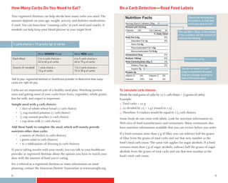 How Many Carbs Do You Need to Eat?                                               Be a Carb Detective—Read Food Labels
Your registered dietitian can help decide how many carbs you need. The
                                                                                     Nutrition Facts                                         Check the serving size:
amount depends on your age, weight, activity, and diabetes medications,                                                                      8 crackers. Is that how
                                                                                     Serving Size 8 Crackers (28g)                           much you plan to eat?
if used. You can learn how “counting carbs” at each meal (and snacks, if
                                                                                     Amount per serving
needed) can help keep your blood glucose at your target level.                       Calories     120        Fat Calories     30
                                                                                                                                    This number—28 g—is the weight
                                                                                                                    % Daily Value
                                                                                                                                    of the crackers, not the amount of
                                                                                     Total Fat 3.5g                          5%     carbs in the serving.
                                                                                          Saturated Fat 1g                   5%
    1 carb choice = 15 grams (g) of carbs                                                 Trans Fat 0g
                                                                                          Polyunsaturated Fat 1.5g
                                                                                          Monounsaturated Fat 0.5g
                      Most WOMEN Need                Most MEN need                   Cholesterol 0mg                         0%
 Each Meal            3 to 4 carb choices =          4 to 5 carb choices =           Sodium 140mg                            6%           Count total carbs.
                      45 to 60 g of carbs            60 to 75 g of carbs             Total Carbohydrate 22g                  7%
                                                                                          Dietary Fiber 1g                   3%
 Snacks (if needed)   1 carb choice =                1 to 2 carb choices =                Sugars 7g                                    You do not need to count
                      15 g of carbs                  15 to 30 g of carbs                                                               sugars separately because
                                                                                     Protein 2g
                                                                                     Vitamin A        0%     Vitamin C      0%         they are already counted as
Talk to your registered dietitian or healthcare provider to determine how many       Calcium          10%    Iron           4%         part of the total carbs.
carbs are right for you.

Carbs are an important part of a healthy meal plan. Watching portion             To calculate carb choices:
sizes and getting most of your carbs from fruits, vegetables, whole grains,      Divide the total grams of carbs by 15 (1 carb choice = 15 grams of carbs).
low-fat milk, and yogurt is important.                                           Example:
Sample meal with 4 carb choices:                                                 1. Total carbs = 22 g.
   • 1 slice of whole wheat bread (1 carb choice)                                2. 22 divided by 15 = 1.47 (round to 1.5).
   • ½ cup mashed potatoes (1 carb choice)                                       3. Therefore, 8 crackers would be equal to 1½ carb choices.
   • ½ cup canned peaches (1 carb choice)
                                                                                 Some foods do not come with labels. Look for nutrition information on
   • 1 cup skim milk (1 carb choice)
                                                                                 Web sites of food manufacturers and restaurants. Many restaurants also
Add these foods to complete the meal, which will mainly provide                  have nutrition information available that you can review before you order.
nutrients other than carbs:
                                                                                 If a food contains more than 5 g of fiber, you can subtract half the grams
   • 3 ounces of chicken (0 carb choices)
   • 1 green salad (0 carb choices)                                              of fiber from the grams of total carbs and use that new number as the
   • 1 to 2 tablespoons of dressing (0 carb choices)                             food’s total carb count. The same rule applies for sugar alcohols. If a food
                                                                                 contains more than 5 g of sugar alcohols, subtract half the grams of sugar
If you’re taking insulin with your meals, you can talk to your healthcare
                                                                                 alcohols from the grams of total carbs and use that new number as the
provider or registered dietitian about the options you have to match your
                                                                                 food’s total carb count.
dose with the amount of food you’re eating.
For a referral to a registered dietitian or more information on meal
planning, contact the American Dietetic Association at www.eatright.org.

8                                                                                                                                                                      9
 
