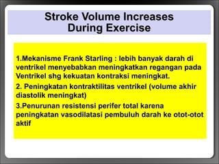 Stroke Volume IncreasesStroke Volume Increases
During ExerciseDuring Exercise
1.Mekanisme Frank Starling : lebih banyak darah di
ventrikel menyebabkan meningkatkan regangan pada
Ventrikel shg kekuatan kontraksi meningkat.
2. Peningkatan kontraktilitas ventrikel (volume akhir
diastolik meningkat)
3.Penurunan resistensi perifer total karena
peningkatan vasodilatasi pembuluh darah ke otot-otot
aktif
 