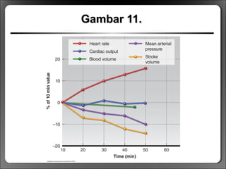 Gambar 11.Gambar 11.
 