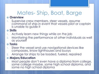 Mates- Ship, Boat, Barge
 Overview
1. Supervise crew members, steer vessels, assume
command of ship in event that vessels pilot or captain
is unable to guide it
 Skills
1. Actively learn new things while on the job
2. Monitoring the performance of other individuals as well
as yourself
 Tasks
1. Steer the vessel and use navigational devices like
compasses, know lighthouses and buoys
2. Arrange for ships to be loaded, fueled, repaired
 Majors/Education
1. Most people don’t even have a diploma from college,
some college maybe, some high school diploma, and
some no high school diploma
 