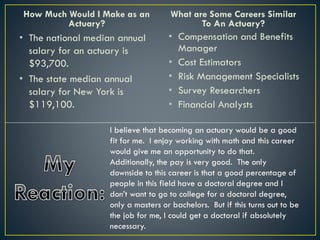 How Much Would I Make as an
Actuary?
• The national median annual
salary for an actuary is
$93,700.
• The state median annual
salary for New York is
$119,100.
What are Some Careers Similar
To An Actuary?
• Compensation and Benefits
Manager
• Cost Estimators
• Risk Management Specialists
• Survey Researchers
• Financial Analysts
I believe that becoming an actuary would be a good
fit for me. I enjoy working with math and this career
would give me an opportunity to do that.
Additionally, the pay is very good. The only
downside to this career is that a good percentage of
people in this field have a doctoral degree and I
don’t want to go to college for a doctoral degree,
only a masters or bachelors. But if this turns out to be
the job for me, I could get a doctoral if absolutely
necessary.
 