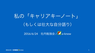 2016/6/24 / a-know
2016/6/24 a-know 1
 