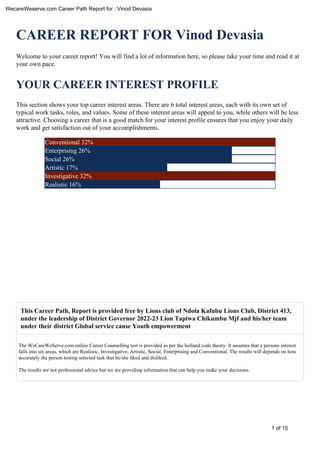 CAREER REPORT FOR Vinod Devasia
Welcome to your career report! You will find a lot of information here, so please take your time and read it at
your own pace.
YOUR CAREER INTEREST PROFILE
This section shows your top career interest areas. There are 6 total interest areas, each with its own set of
typical work tasks, roles, and values. Some of these interest areas will appeal to you, while others will be less
attractive. Choosing a career that is a good match for your interest profile ensures that you enjoy your daily
work and get satisfaction out of your accomplishments.
Conventional 32%
Enterprising 26%
Social 26%
Artistic 17%
Investigative 32%
Realistic 16%
This Career Path, Report is provided free by Lions club of Ndola Kafubu Lions Club, District 413,
under the leadership of District Governor 2022-23 Lion Tapiwa Chikumbu Mjf and his/her team
under their district Global service cause Youth empowerment
The WeCareWeServe.com online Career Counselling test is provided as per the holland code theory. It assumes that a persons interest
falls into six areas, which are Realistic, Investigative, Artistic, Social, Enterprising and Conventional. The results will depends on how
accurately the person testing selected task that he/she liked and disliked.
The results are not professional advice but we are providing information that can help you make your decisions.
1 of 15
WecareWeserve.com Career Path Report for : Vinod Devasia
 