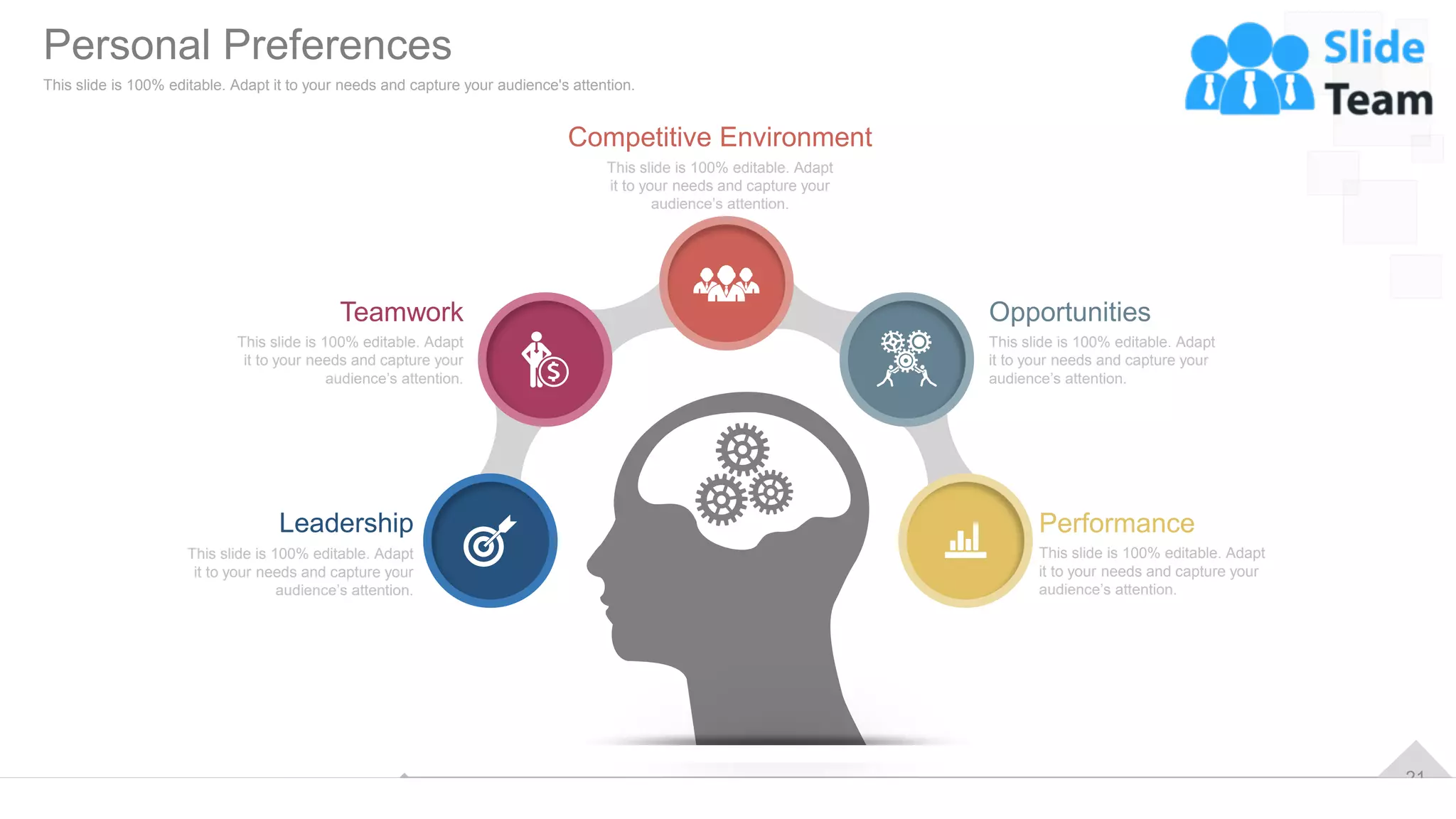 21
Teamwork
This slide is 100% editable. Adapt
it to your needs and capture your
audience’s attention.
Competitive Environment
This slide is 100% editable. Adapt
it to your needs and capture your
audience’s attention.
Opportunities
This slide is 100% editable. Adapt
it to your needs and capture your
audience’s attention.
Leadership
This slide is 100% editable. Adapt
it to your needs and capture your
audience’s attention.
Performance
This slide is 100% editable. Adapt
it to your needs and capture your
audience’s attention.
Personal Preferences
This slide is 100% editable. Adapt it to your needs and capture your audience's attention.
 