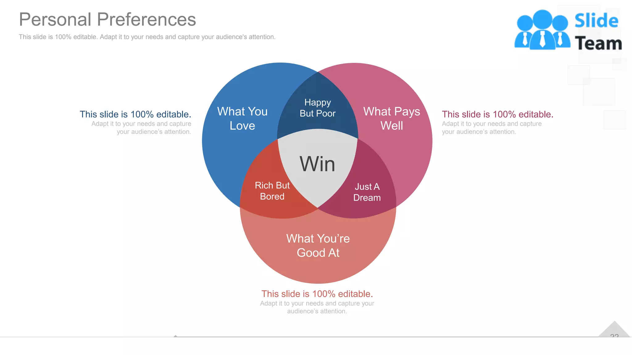 22
Win
Happy
But Poor
Just A
Dream
Rich But
Bored
What You
Love
What Pays
Well
What You’re
Good At
This slide is 100% editable.
Adapt it to your needs and capture your
audience’s attention.
This slide is 100% editable.
Adapt it to your needs and capture
your audience’s attention.
This slide is 100% editable.
Adapt it to your needs and capture
your audience’s attention.
Personal Preferences
This slide is 100% editable. Adapt it to your needs and capture your audience's attention.
 