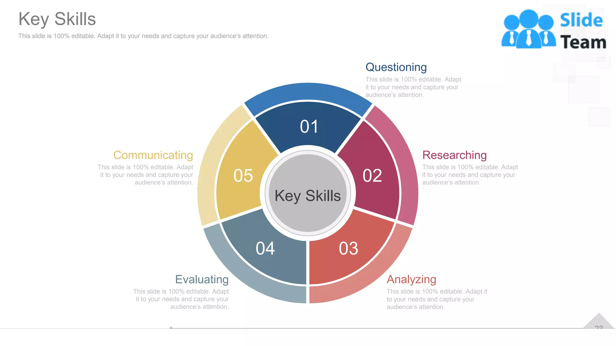 23
Researching
This slide is 100% editable. Adapt
it to your needs and capture your
audience’s attention.
Communicating
This slide is 100% editable. Adapt
it to your needs and capture your
audience’s attention.
Analyzing
This slide is 100% editable. Adapt it
to your needs and capture your
audience’s attention.
Evaluating
This slide is 100% editable. Adapt
it to your needs and capture your
audience’s attention.
Questioning
This slide is 100% editable. Adapt
it to your needs and capture your
audience’s attention.
Key Skills
01
02
03
04
05
Key Skills
This slide is 100% editable. Adapt it to your needs and capture your audience's attention.
 