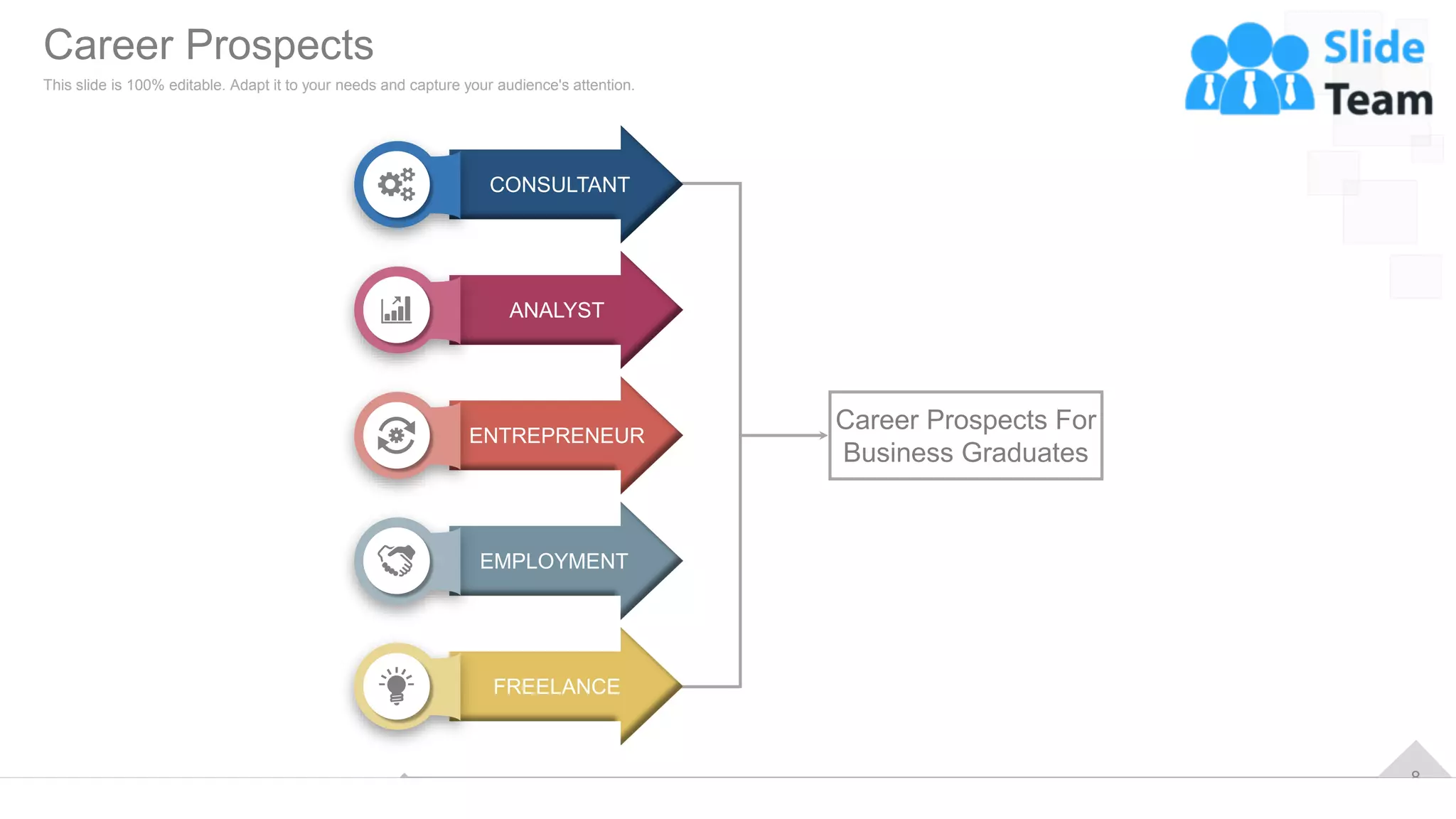 8
Career Prospects For
Business Graduates
CONSULTANT
ENTREPRENEUR
FREELANCE
ANALYST
EMPLOYMENT
Career Prospects
This slide is 100% editable. Adapt it to your needs and capture your audience's attention.
 