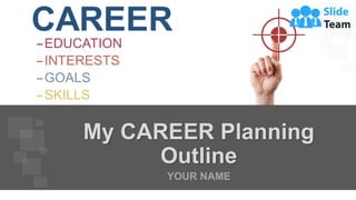 My CAREER Planning
Outline
YOUR NAME
 