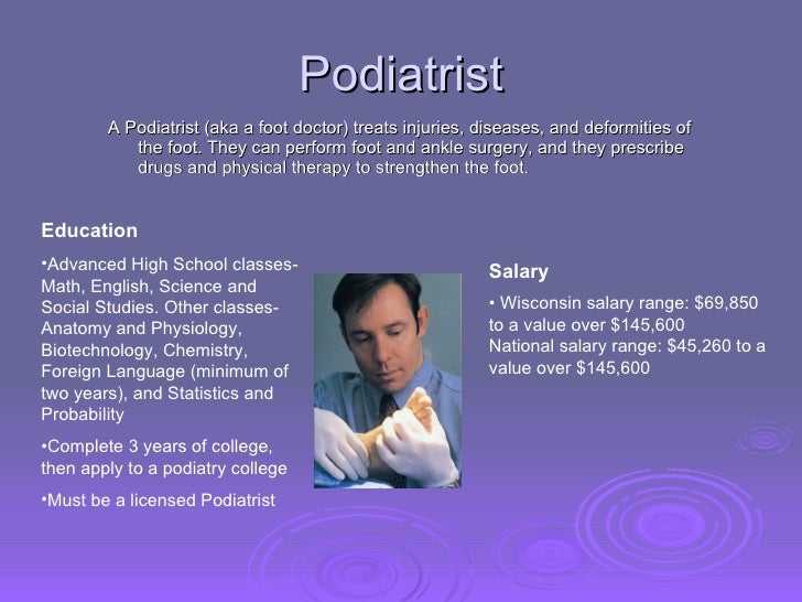 my career portfolio licensed therapist salary
