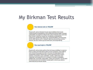 My Birkman Test Results
 
