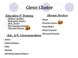 Career Clusters Education & Training Childcare Assistant  Kindergarten Teacher Music Teacher Sign Language Interpreter University Professor  Hot Arts, A/V, Communications Actress Fashion Designer Potter Musician Advertising Layout Designers Human Services Nanny Preschool Teacher Social Worker School Counselor Placement Counselor Hot 