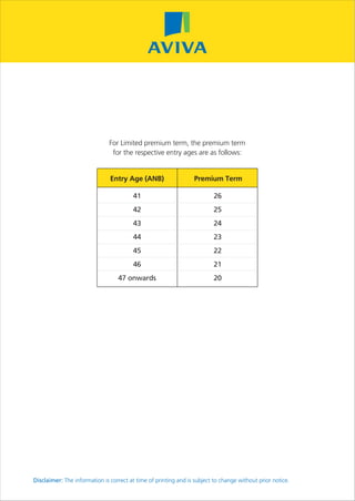 For Limited premium term, the premium term
                                for the respective entry ages are as follows:


                               Entry Age (ANB)                   Premium Term

                                        41                               26
                                        42                               25
                                        43                               24
                                        44                               23
                                        45                               22
                                        46                               21
                                  47 onwards                             20




Disclaimer: The information is correct at time of printing and is subject to change without prior notice.
 
